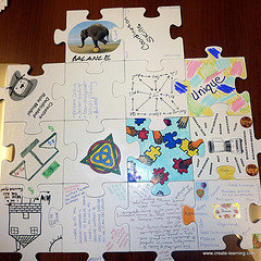 Tips for Facilitating Leadership Training for Top Management Tips for Facilitating Leadership Training for Top Management
