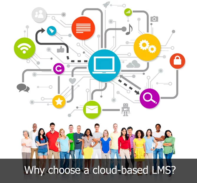 Take It To the Cloud – Why You Should Choose a Cloud-Based LMS