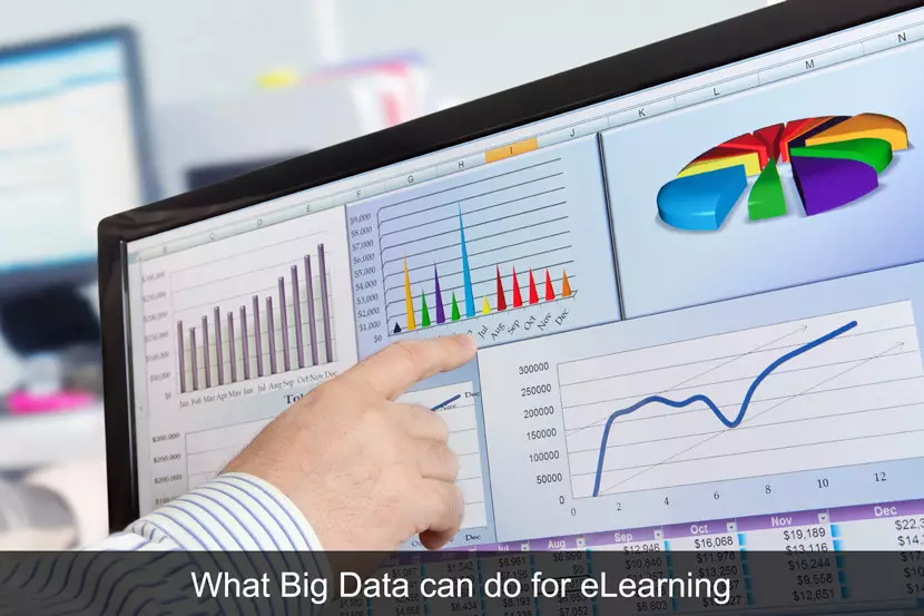 lms-bigdata