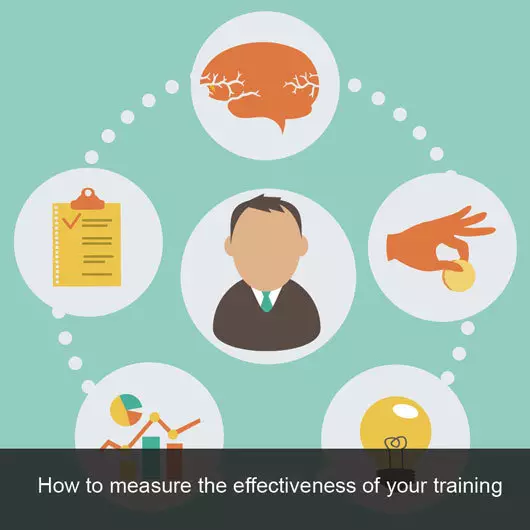 How to Establish a Measurement Program for Your Training Program