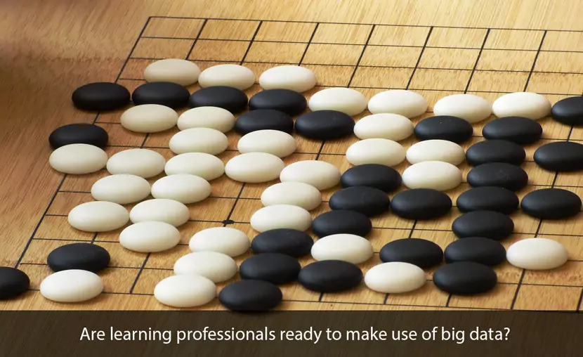 Laying the Foundation for Leveraging Big Data in Learning