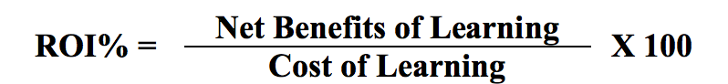 ROI% = (Net Benefits of Learning/Cost of Learning) X 100