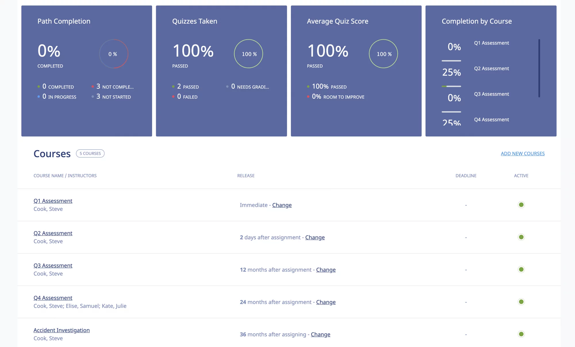 Training path management and creation