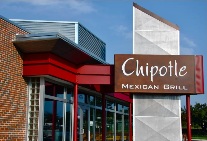 How Training Might Have Prevented Chipotle’s Slew of Scandals