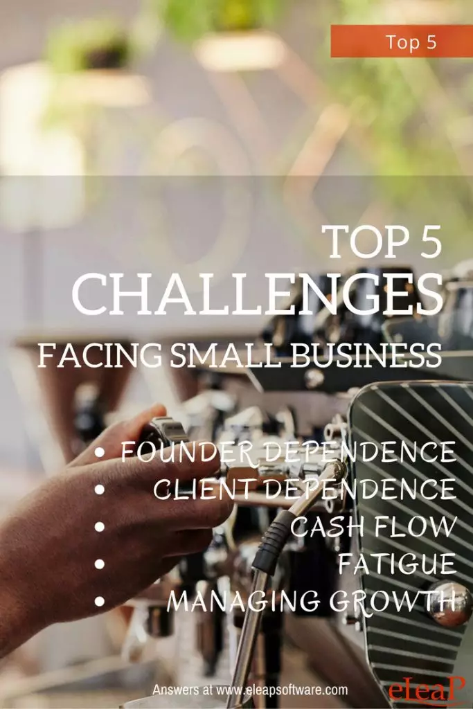 Top Five Challenges Facing Small Businesses