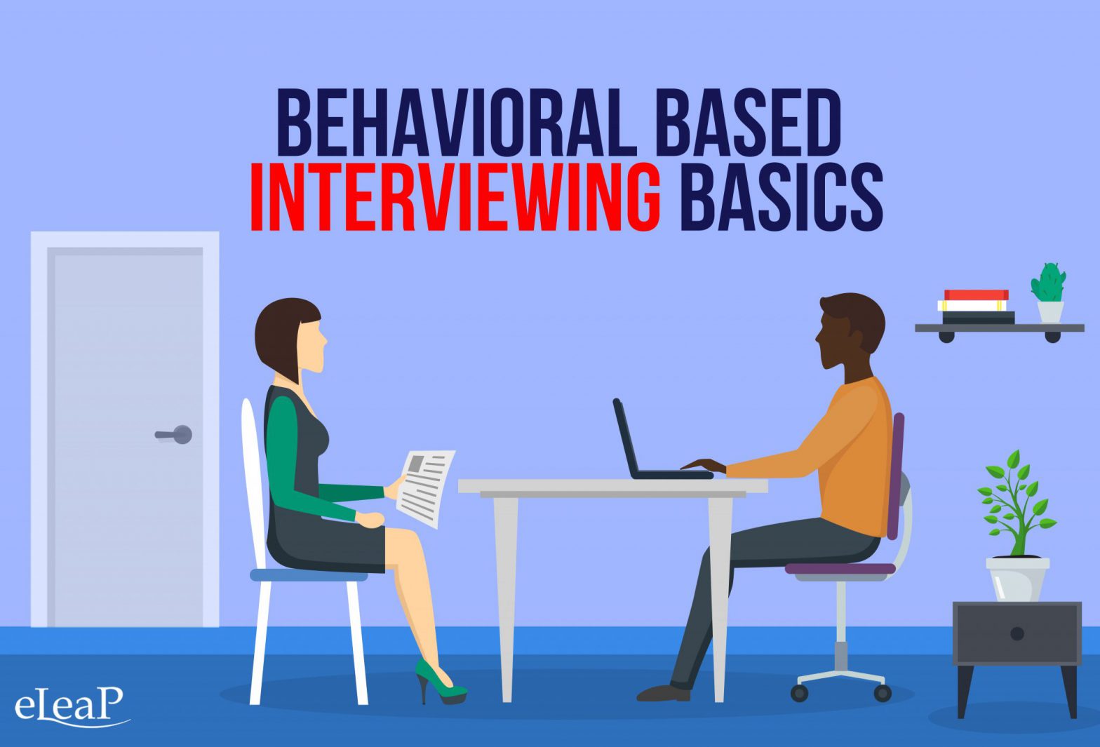 Behavioral based interviewing 101 reveal a candidate s future