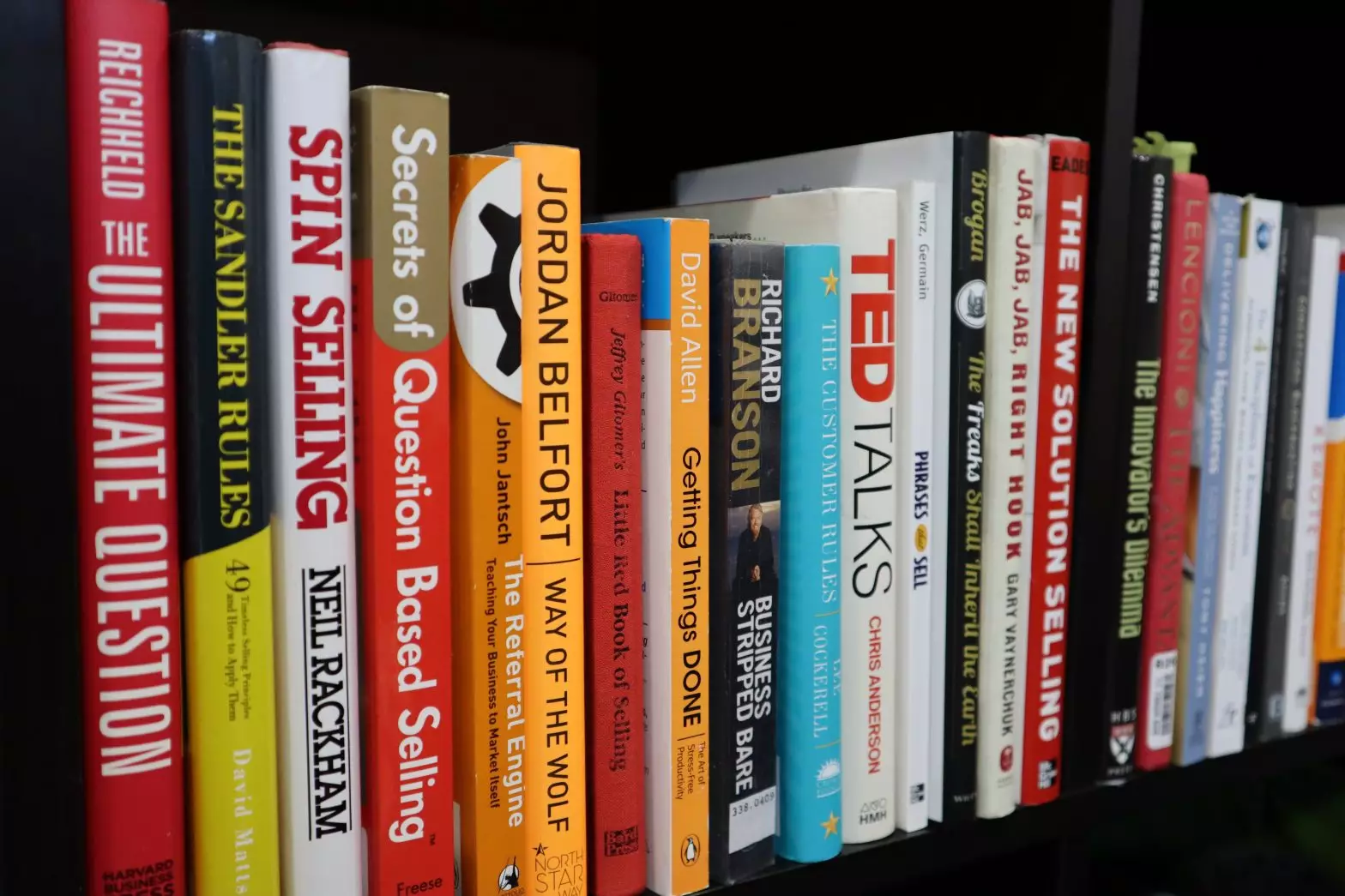 7 Benefits of Using Sales Books to Train Your Team