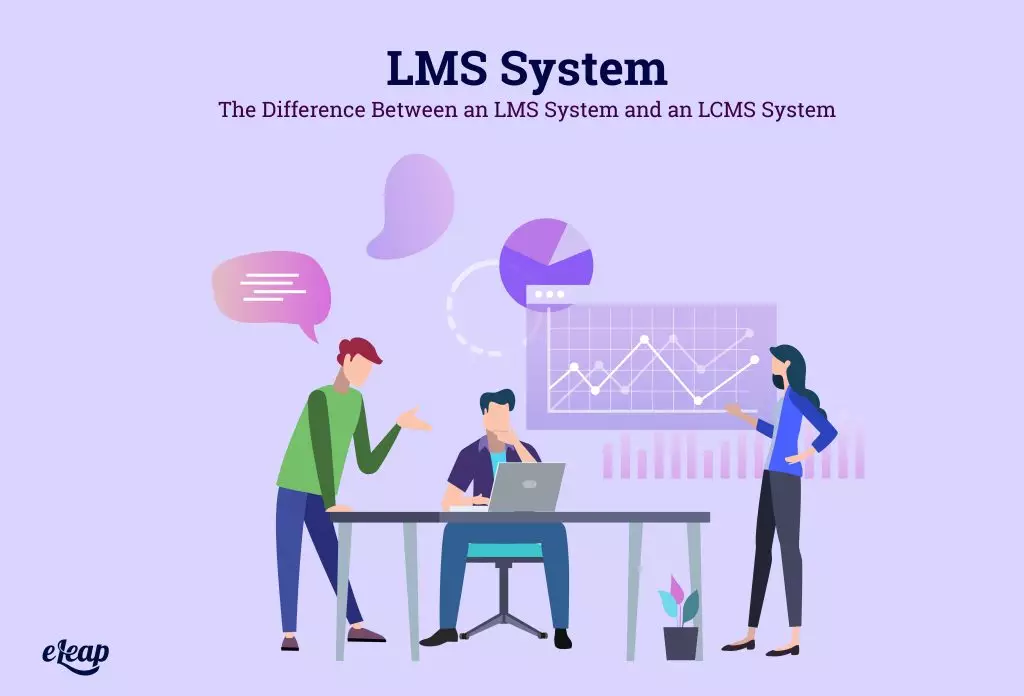 LMS System