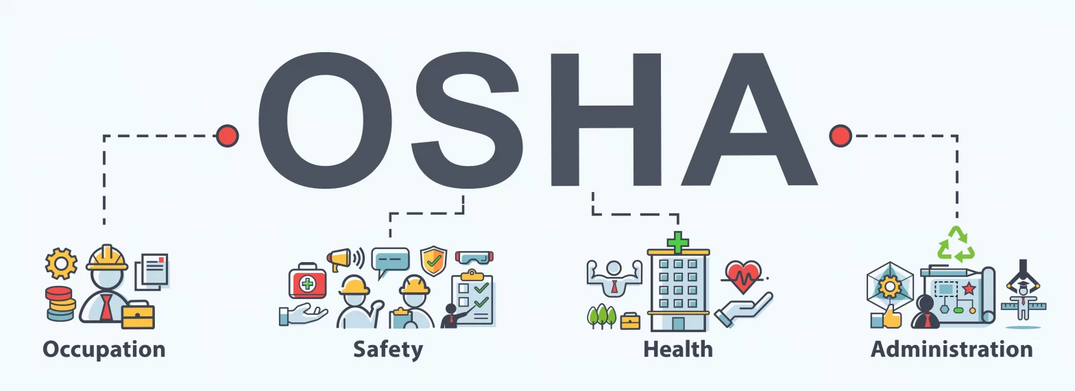 OSHA 25 – Top 25 OSHA Safety Training Courses