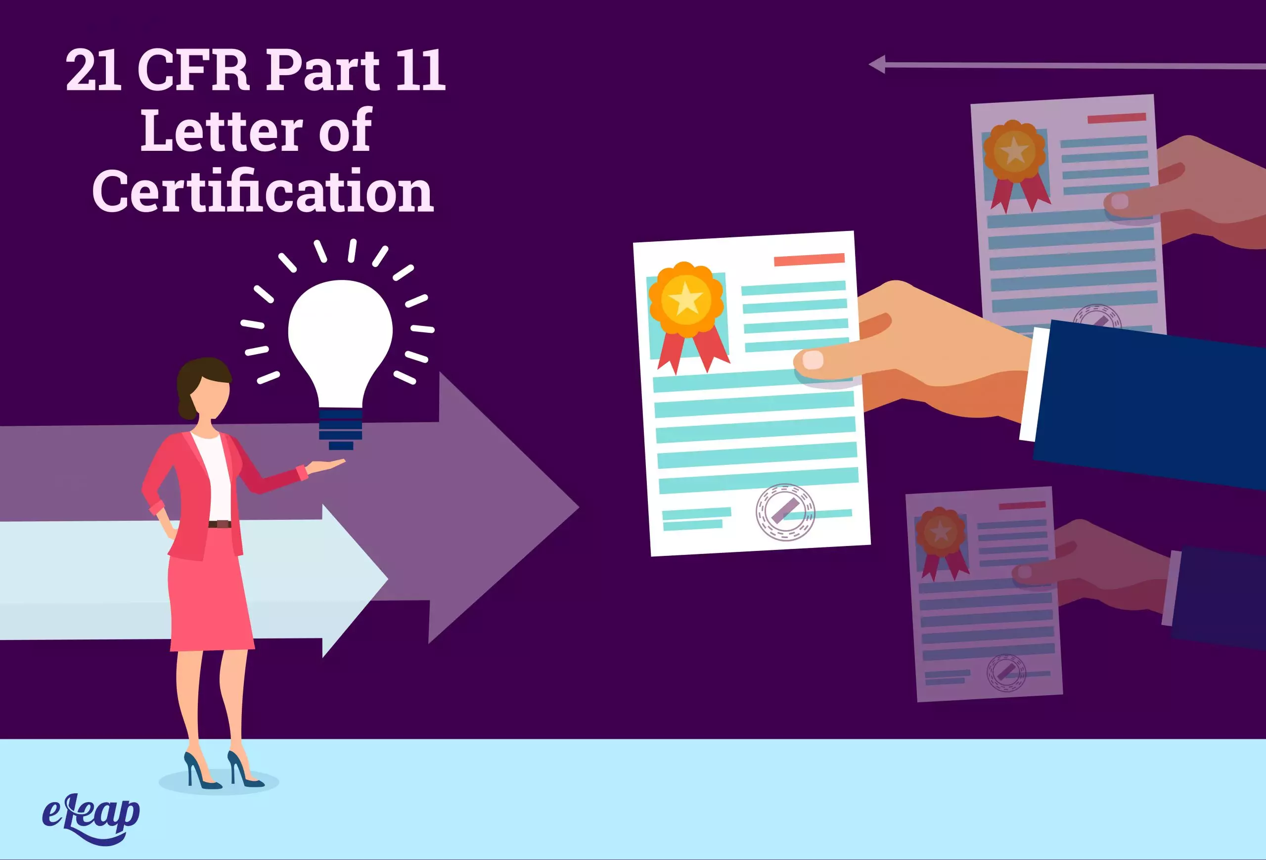 21 CFR Part 11 Letter of Certification