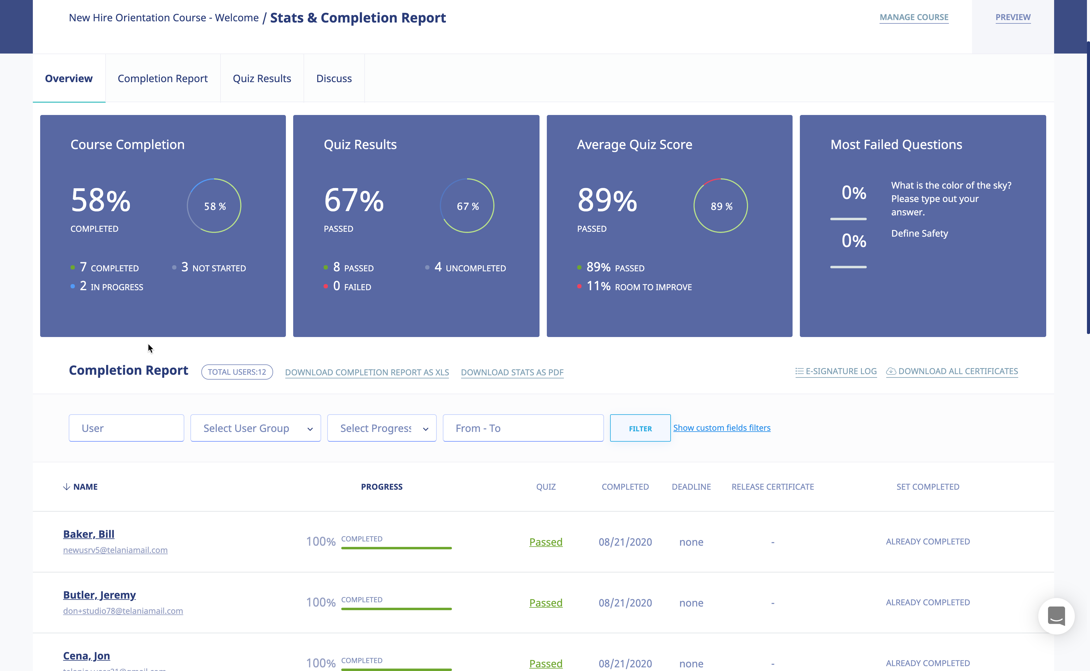 Training records and reporting