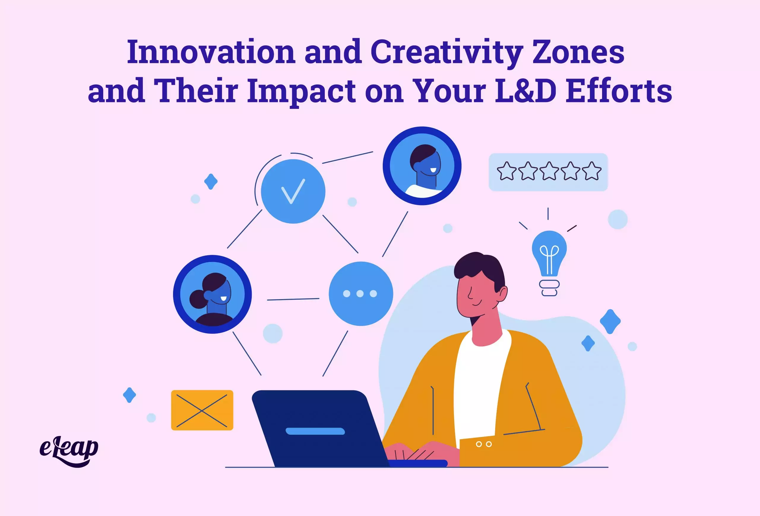 Innovation and Creativity Zones and Their Impact on Your L&D Efforts