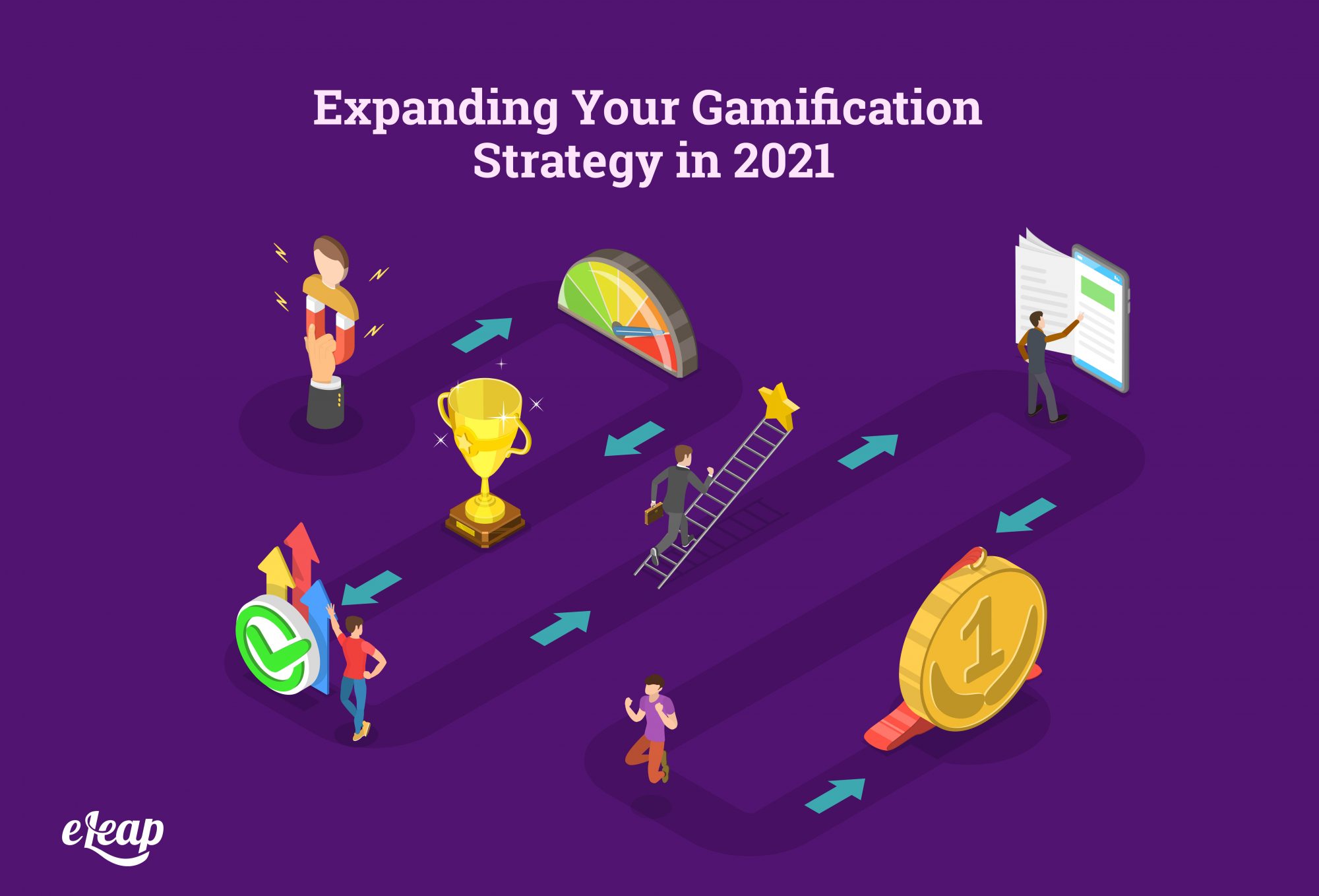 Expanding Your Gamification Strategy in 2021