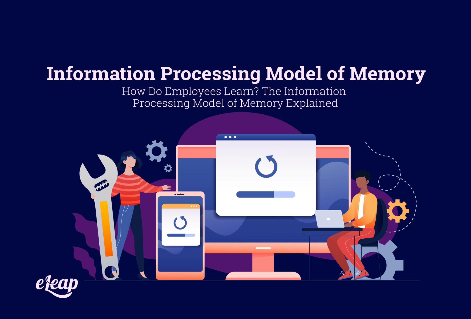 Information Processing Model of Memory