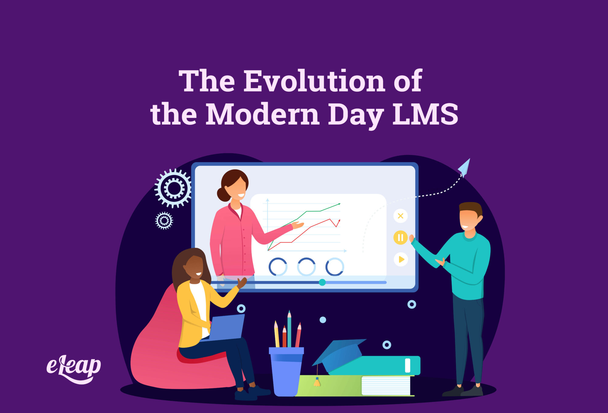 The Evolution of the Modern Day LMS