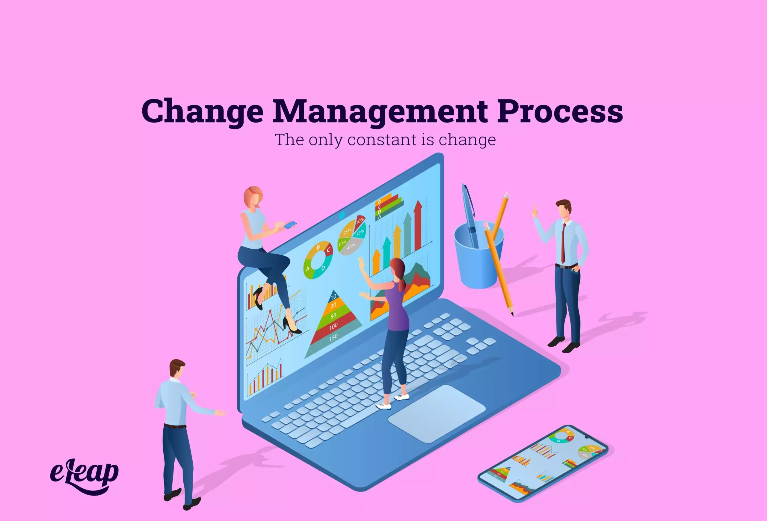 Change Management Process