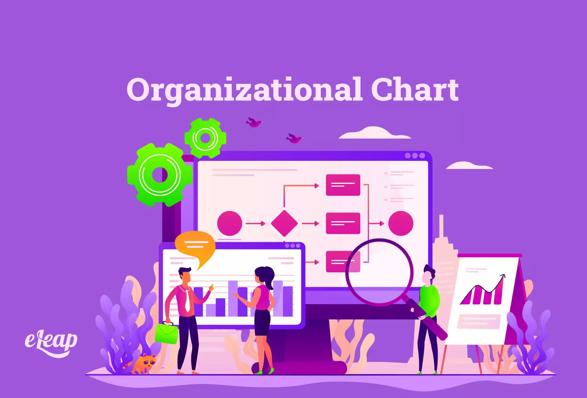 Organizational Chart