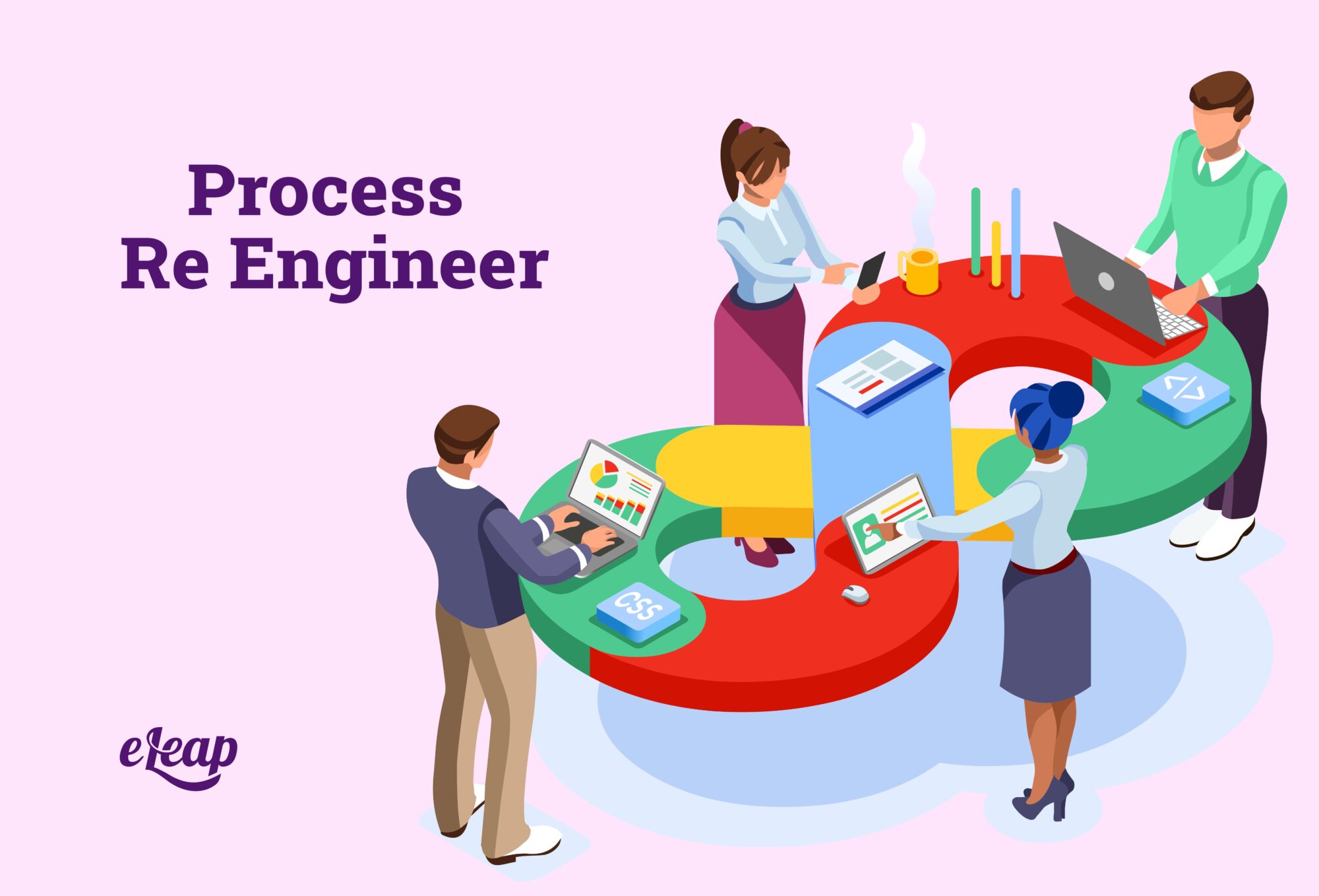 How to Do a Business Process Re-engineer
