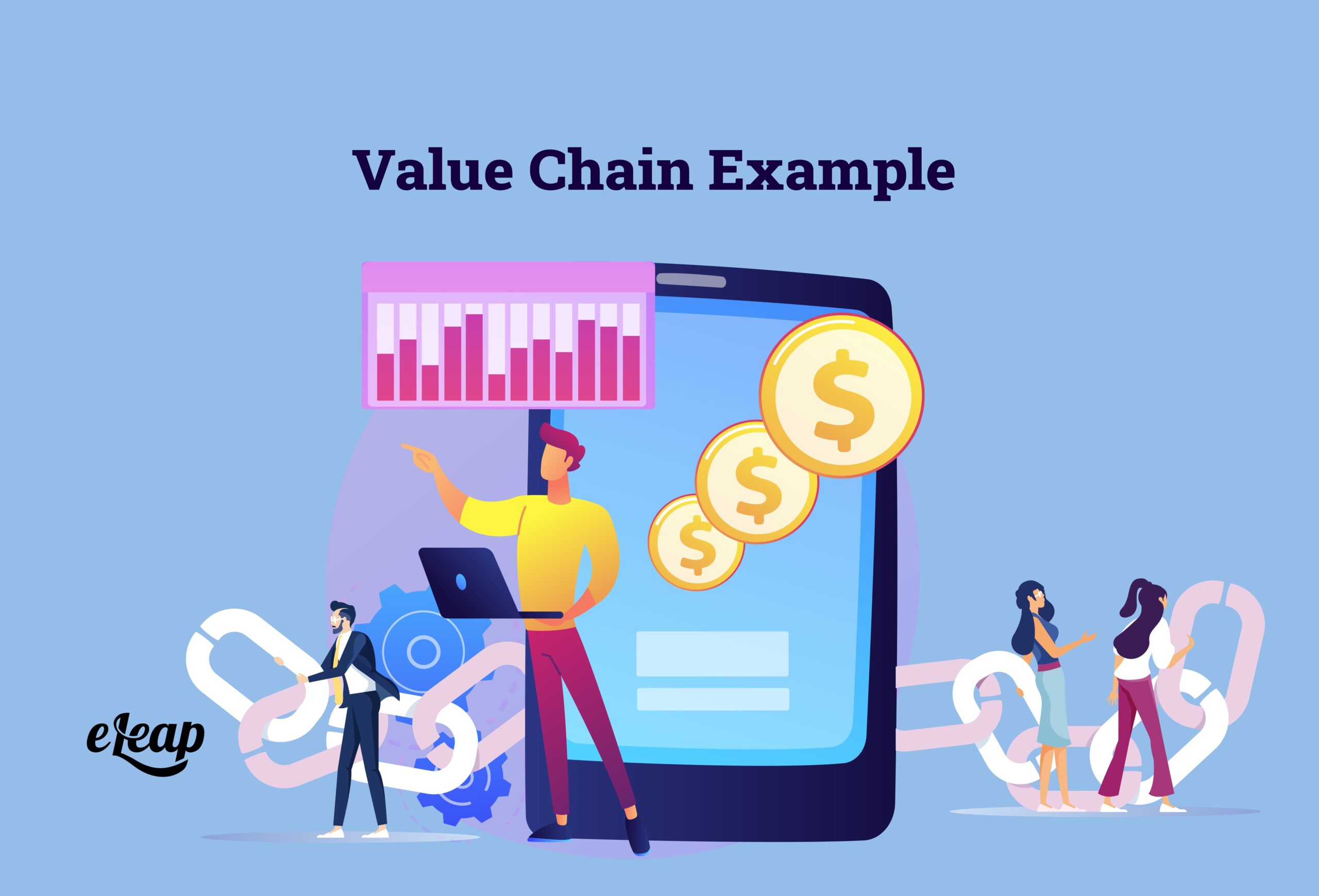 Value Chain Example