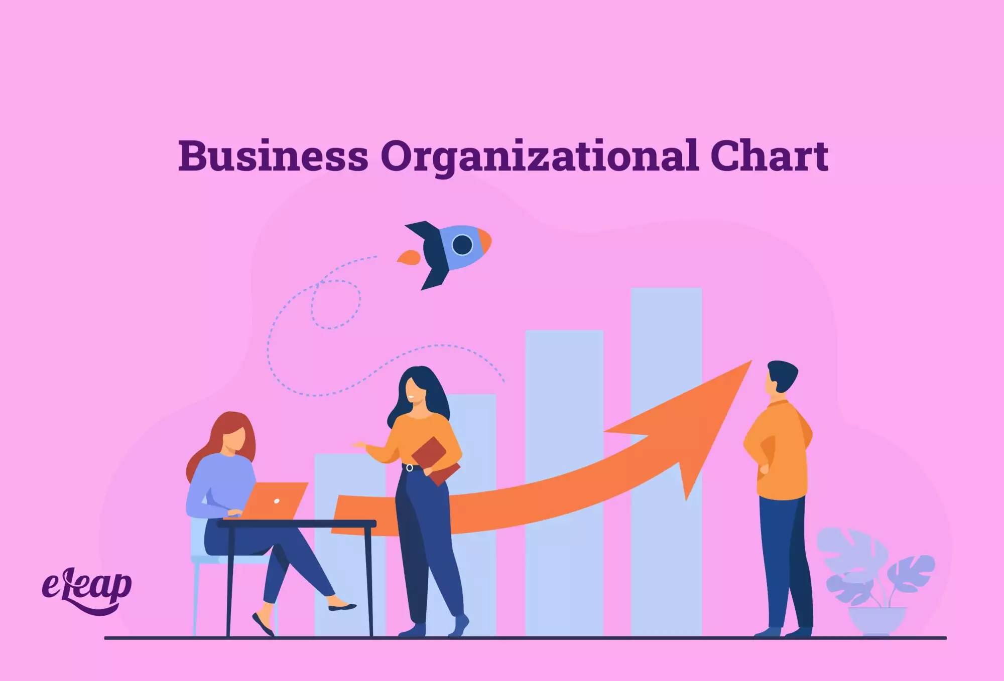 Business Organizational Chart