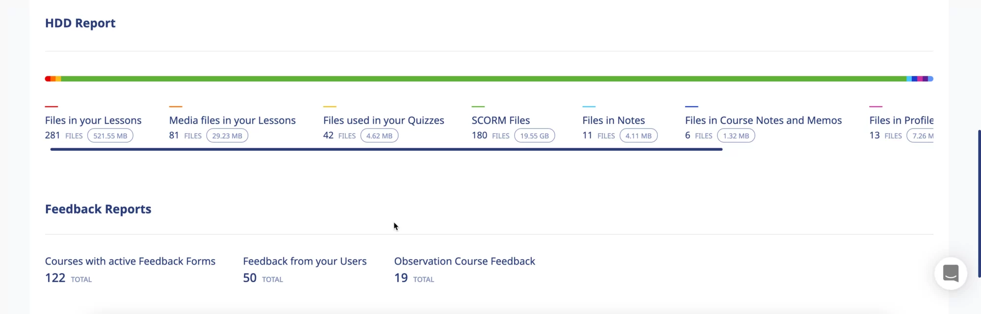 Feedback, HDD reports