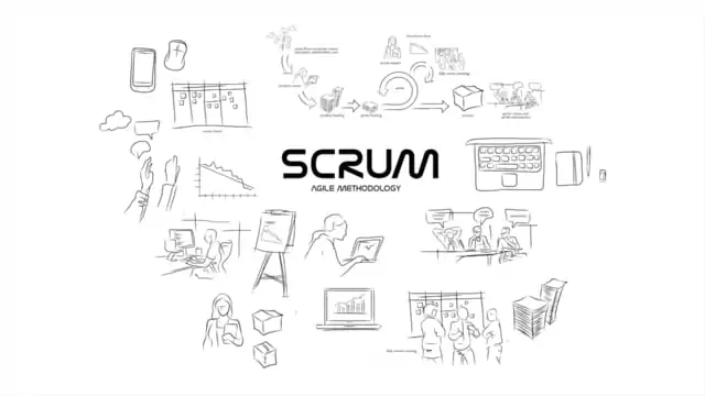 Agile Scrums In 1 Minute