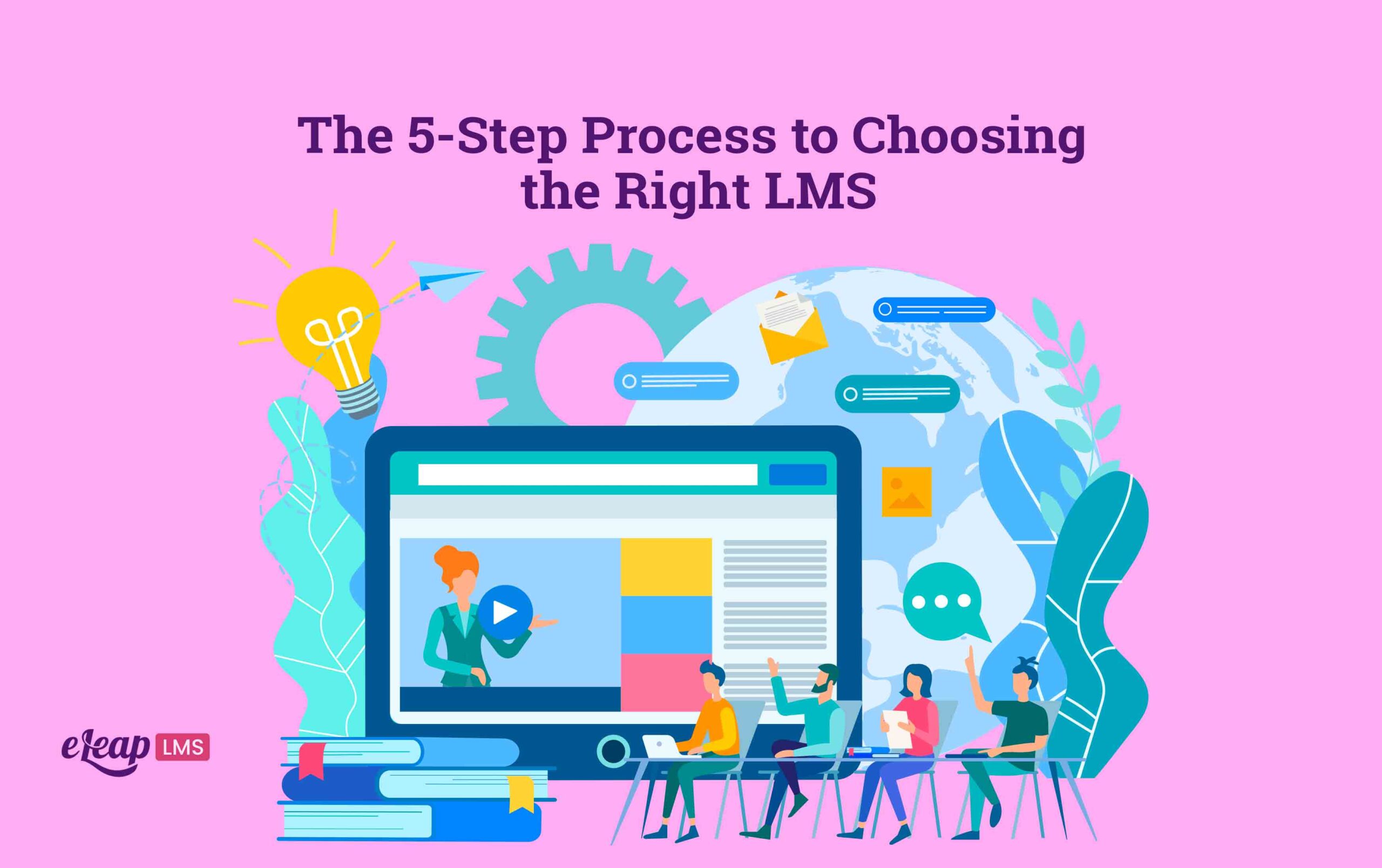 The Right LMS