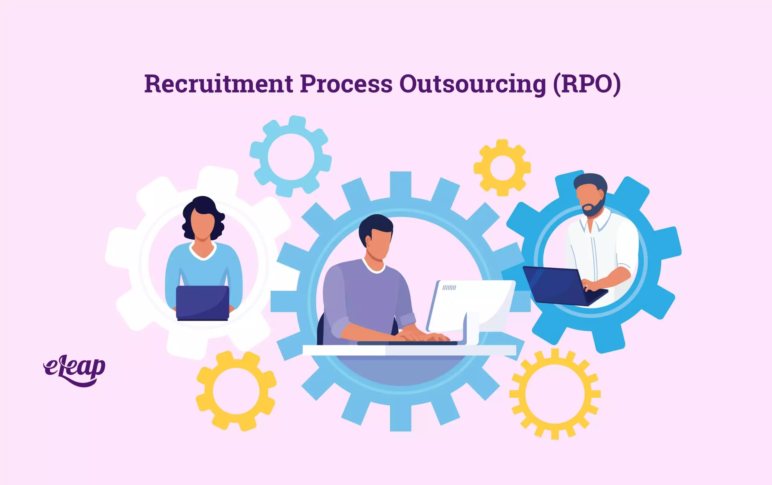 Recruitment Process Outsourcing (RPO)