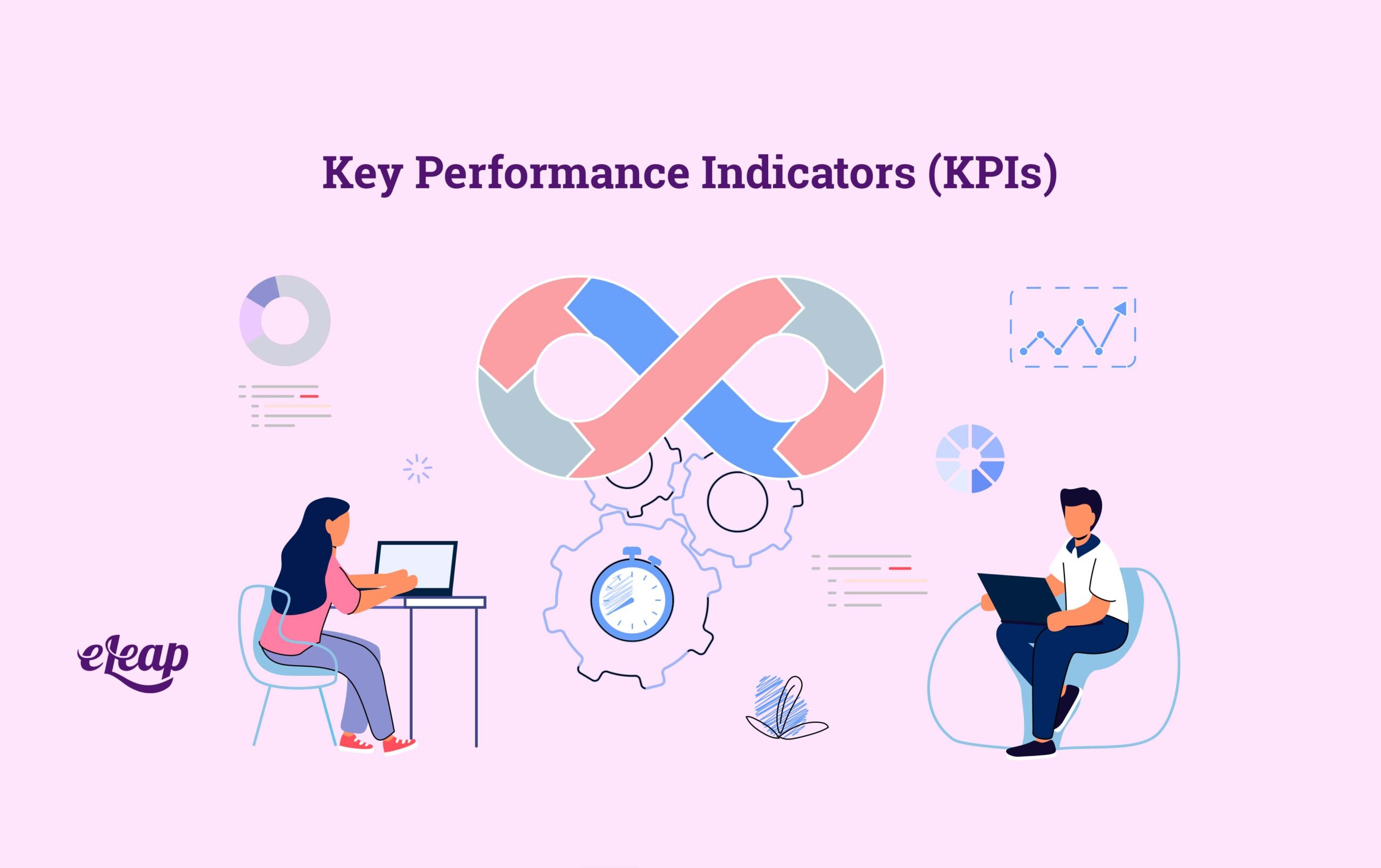 Key Performance Indicators (KPIs) eLeaP