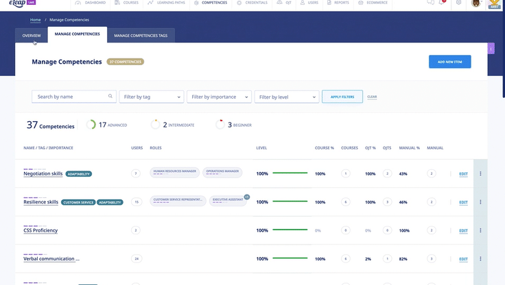 eLeaP System - Quick Demo