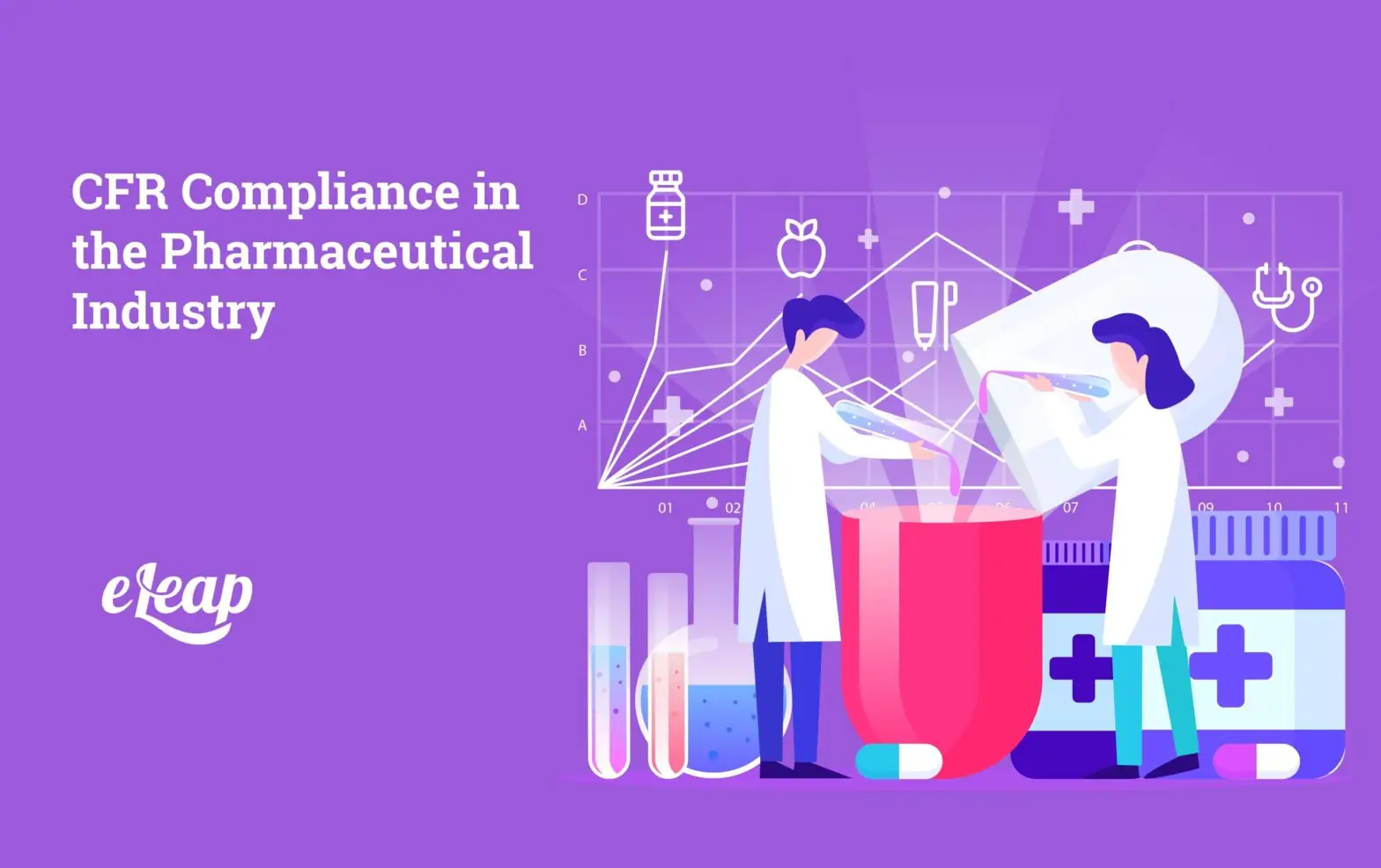 CFR Compliance in the Pharmaceutical Industry