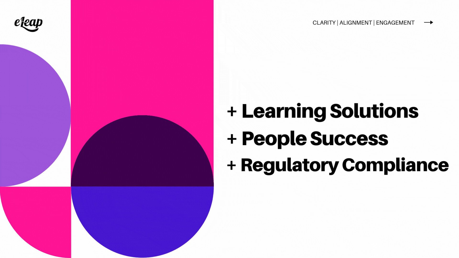 Learning Solutions, People Success, Regulatory Compliance