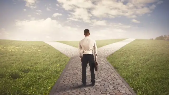 Decision Making In 1 Minute