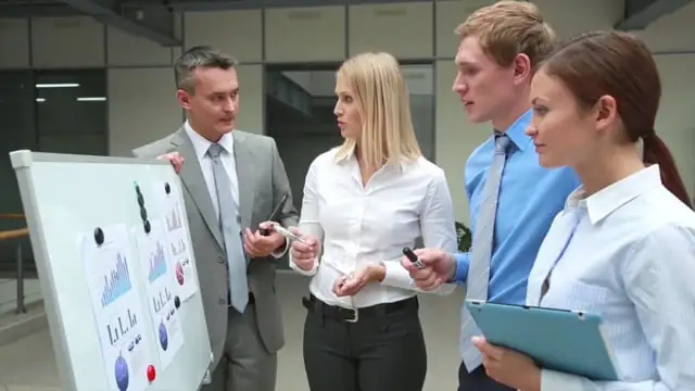 Daily Team Huddle In 1 Minute