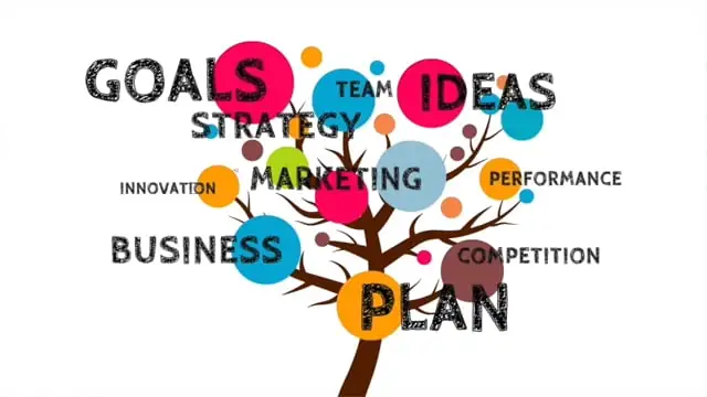 KPIs In 1 Minute