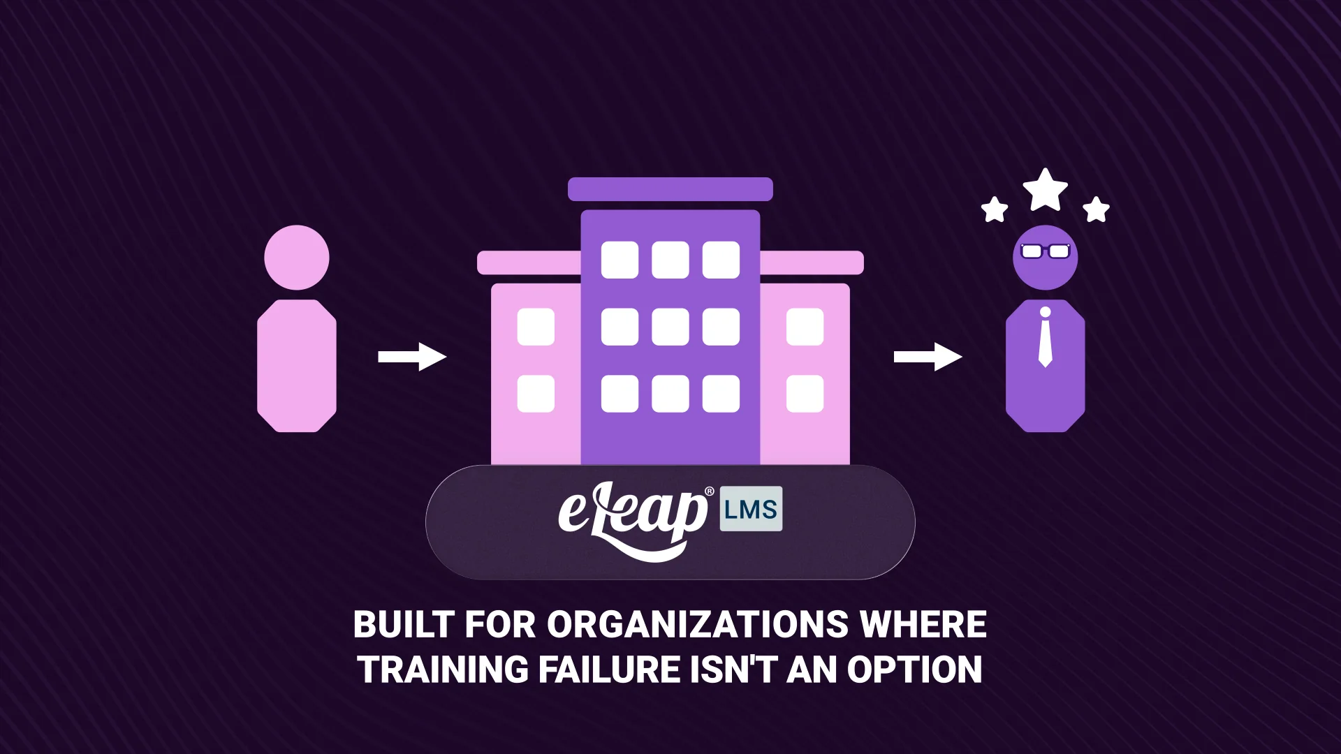 eLeaP Enterprise LMS