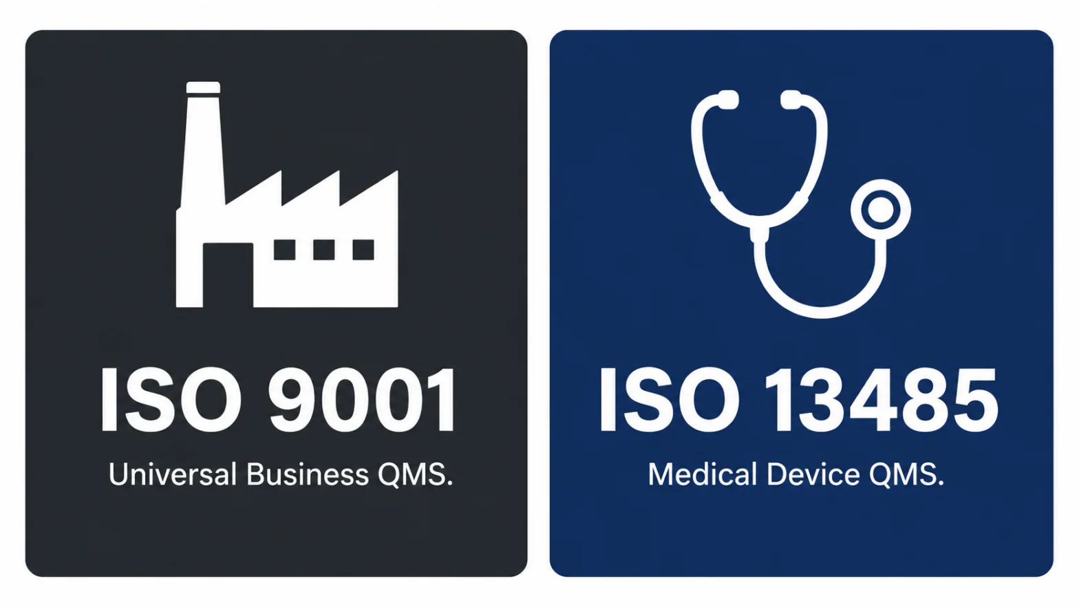 ISO 9001 vs. ISO 13485: Differences, Key Requirements, and the Compliance Gap Most QMS Guides Miss