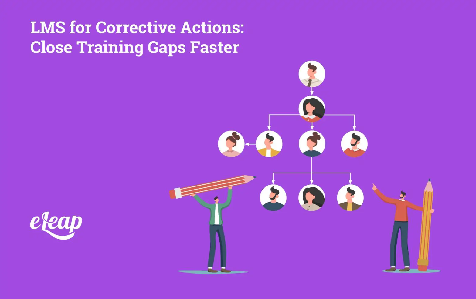 LMS for Corrective Actions: Close Training Gaps Faster