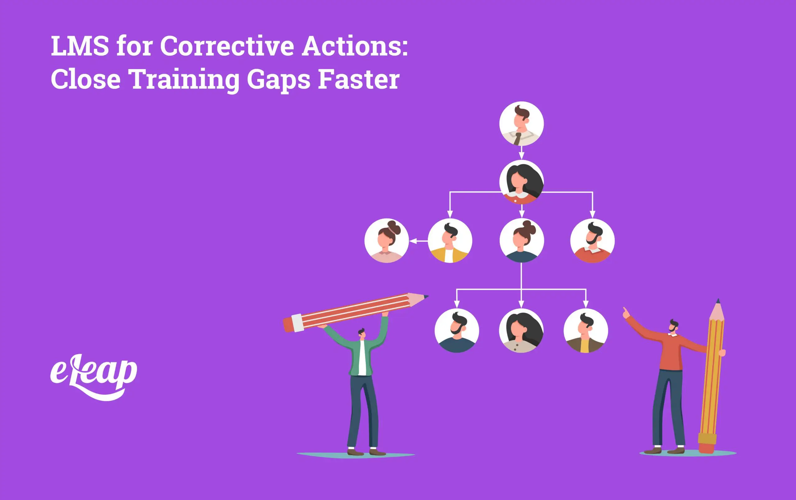 LMS for Corrective Actions