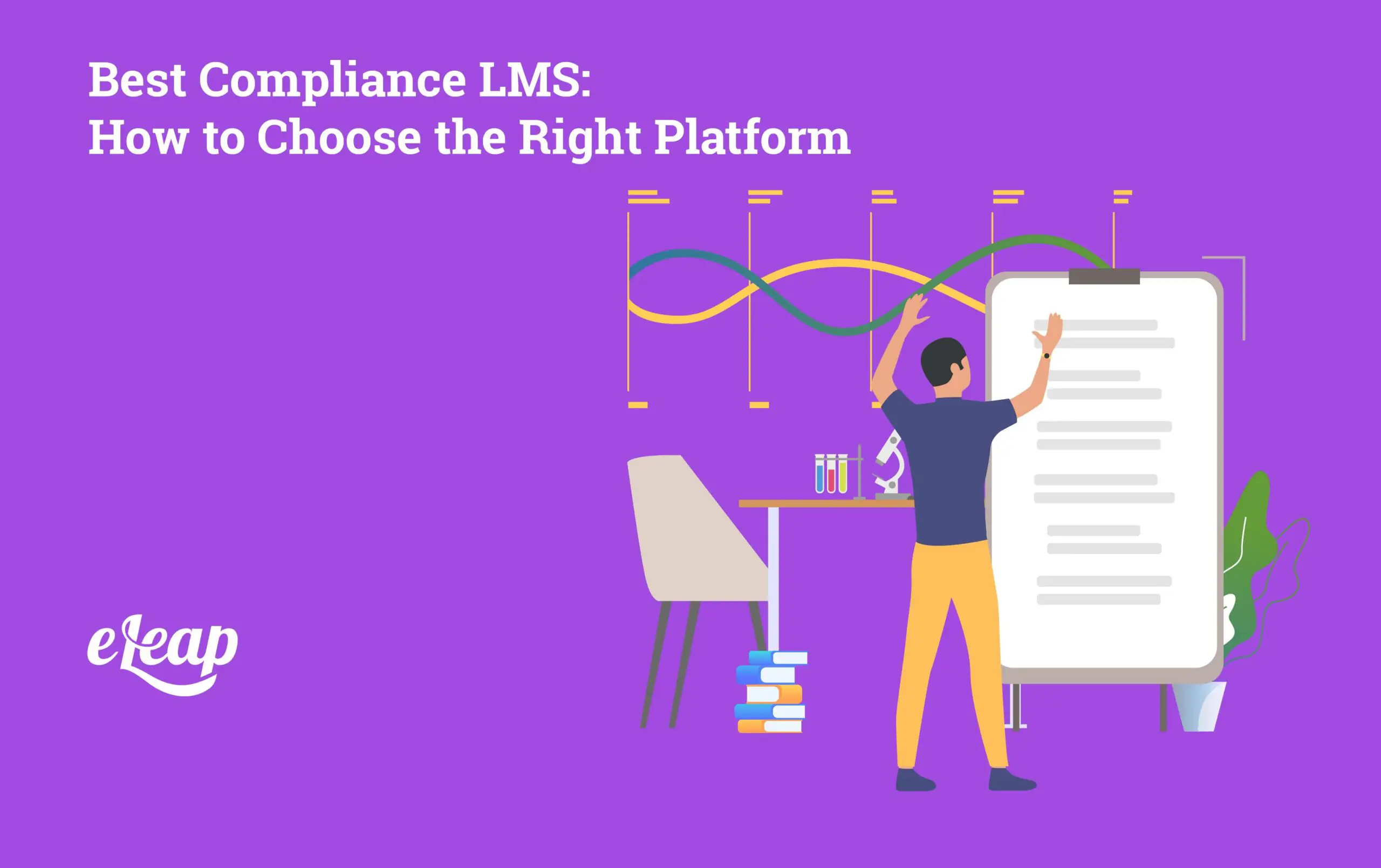 Best Compliance LMS